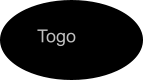 Togo