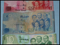 Ghana's currency: Cedi